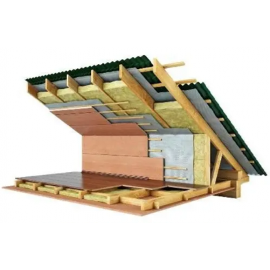 Базальтова вата Rockwool Rockmin, 1000*600 мм - 