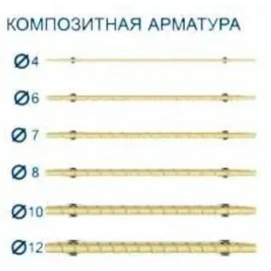 Арматура композитная, 6-14 мм (50м) - 