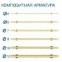 Арматура композитная, 6-14 мм (50м)
