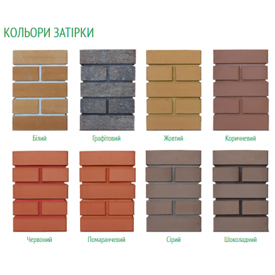 Суміш для клінкерної цегли Kreisel 130 Klinker-Mauermortel (25 кг) Зима - 